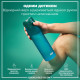 Пляшка для води ION8 1000 мл. (ЕКО пляшка) BPA Free, Aqua